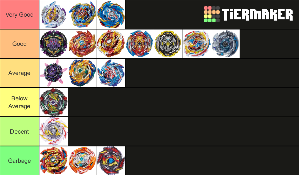 Beyblade Burst Sparking Tier List Community Rankings Tiermaker