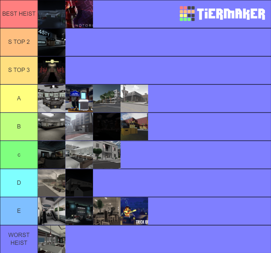 Notoriety All Heists Tier List Community Rankings TierMaker