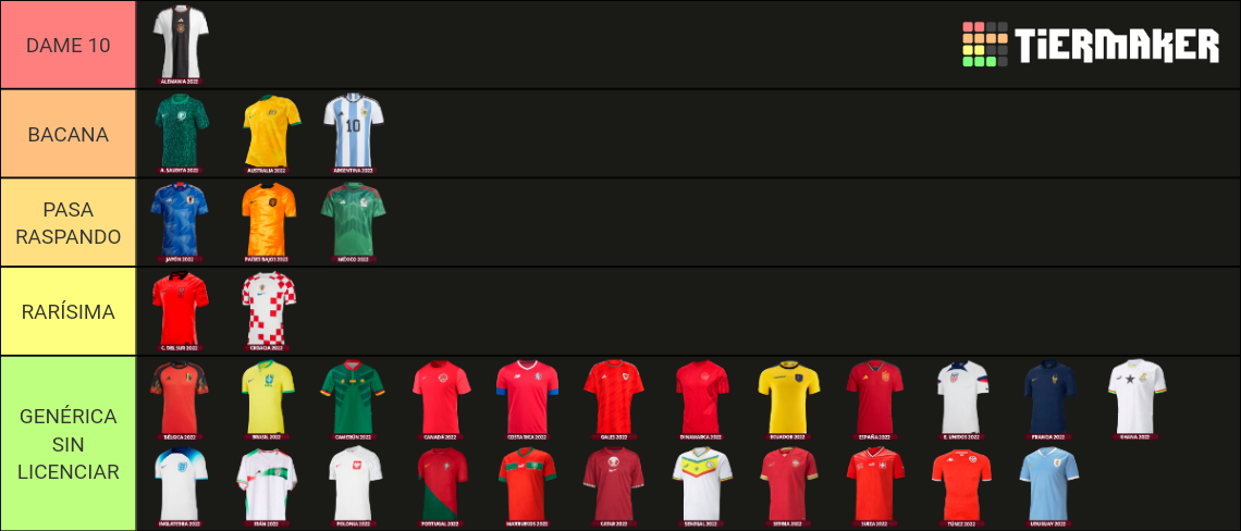 CAMISETAS TITULARES MUNDIAL QATAR 2022 Tier List Community Rankings