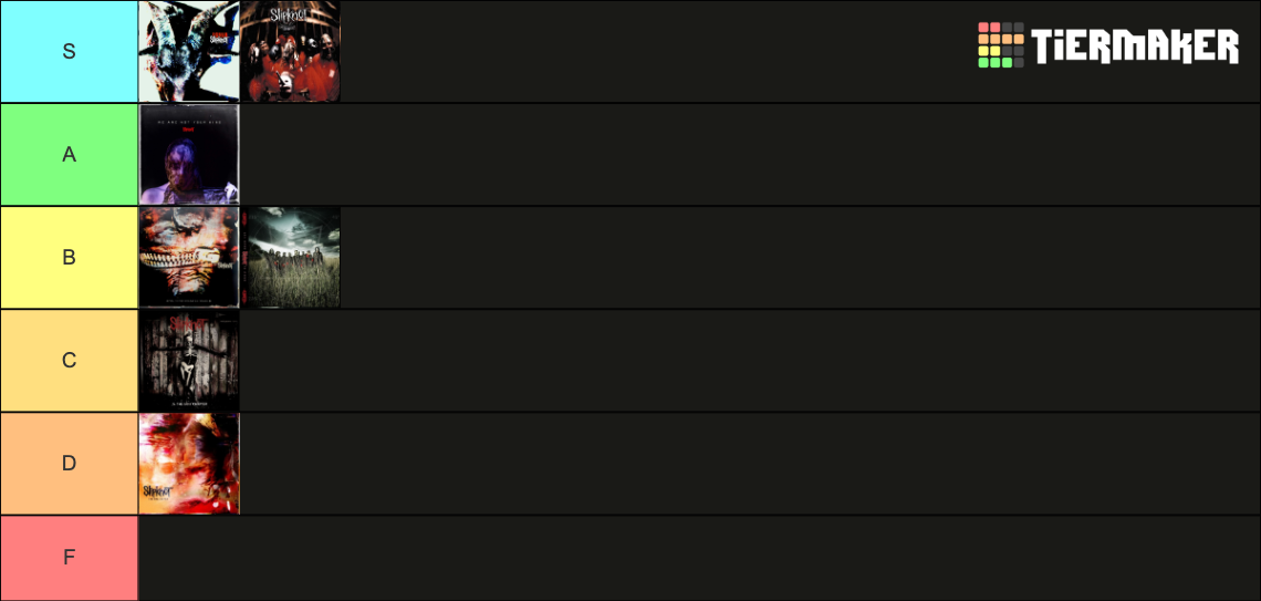 Slipknot Albums Updated Tier List Community Rankings Tiermaker