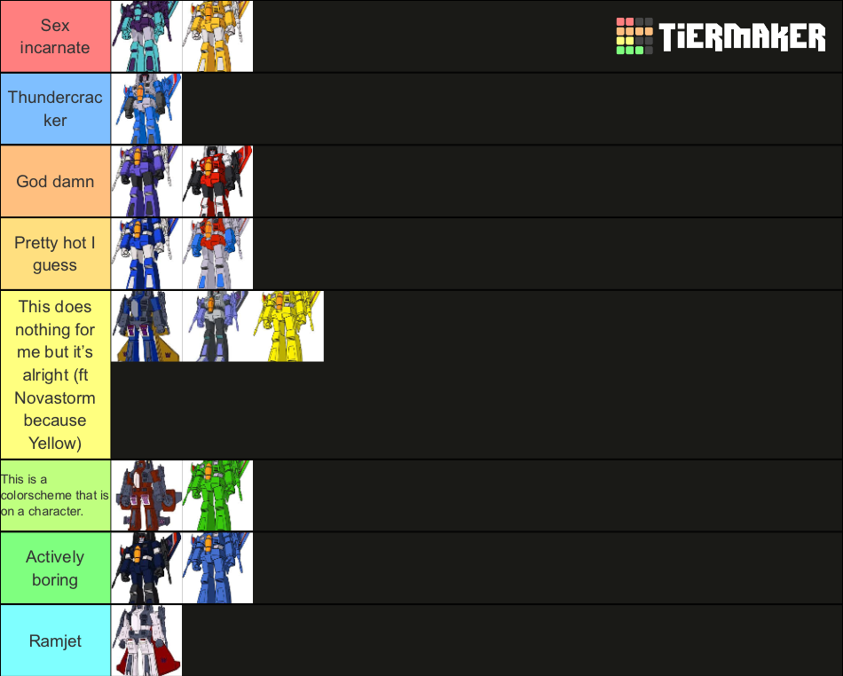 Transformers Seekers Tier List Community Rankings Tiermaker