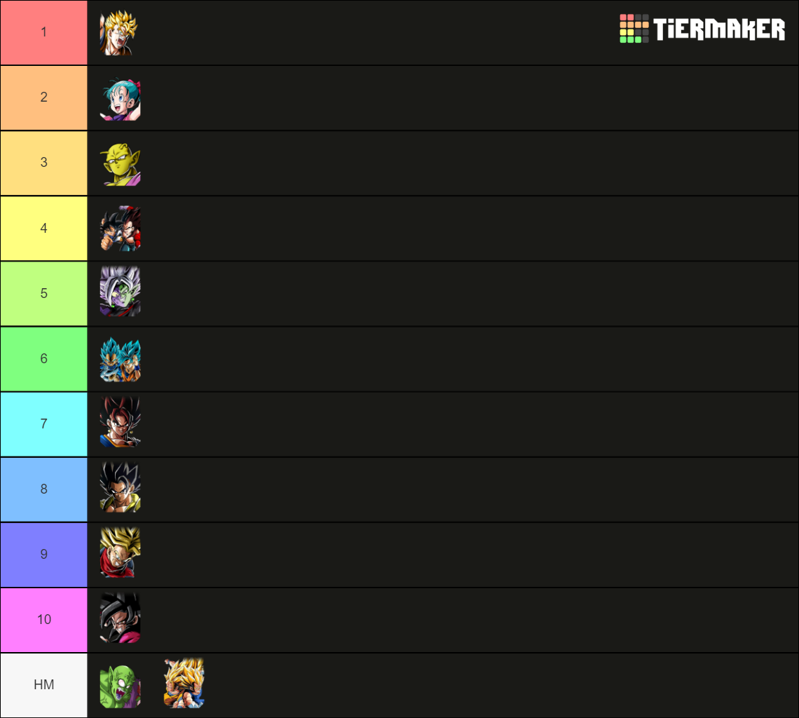 DBZ Dokkan Battle OSTs Updated To Dragon Fist Hirudegarn Tier List