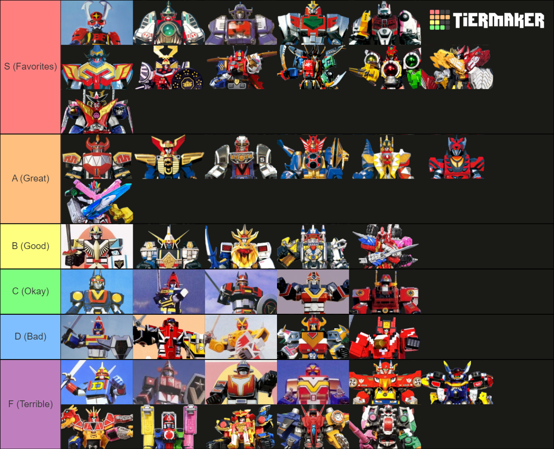 Super Sentai Main Mecha Tier List Community Rankings TierMaker