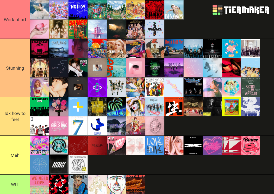 Best Worst Kpop Album Cover Tier List Community Rankings TierMaker