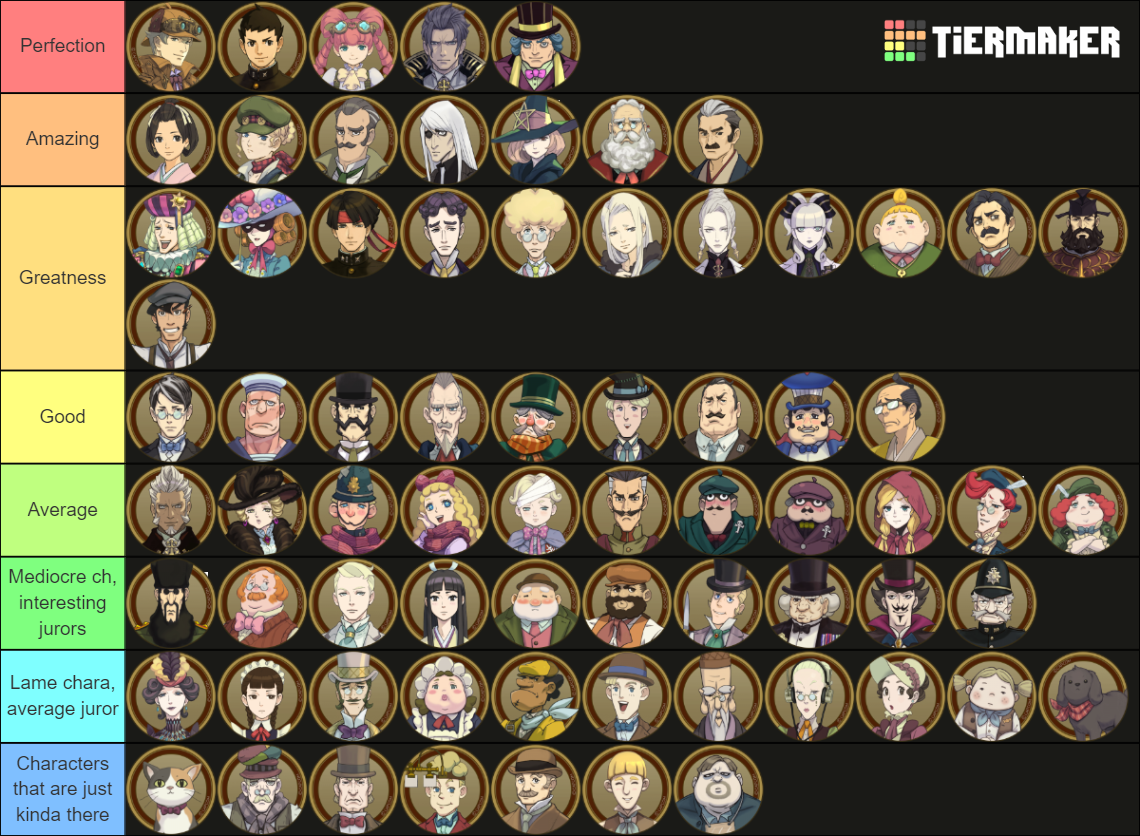 The Great Ace Attorney Characters Tier List Community Rankings