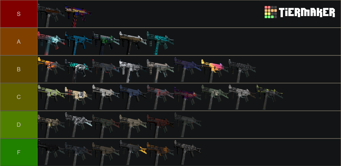 CSGO UMP 45 Skins Tier List Community Rankings TierMaker