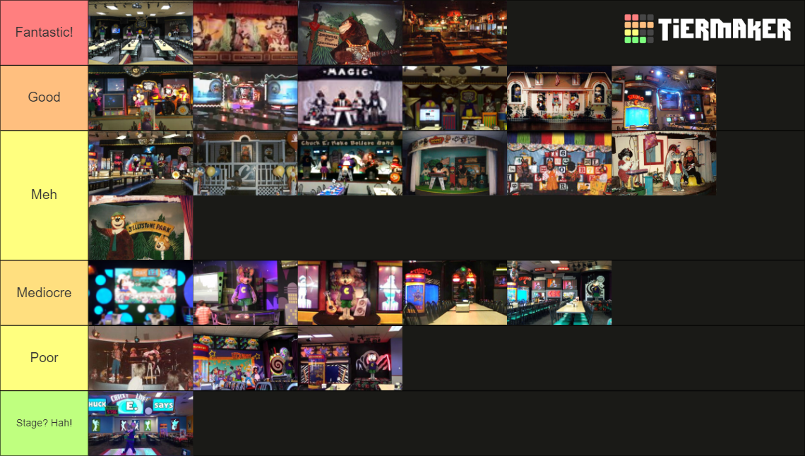 Showbiz Chuck E Cheese Stages Tier List Community Rankings TierMaker