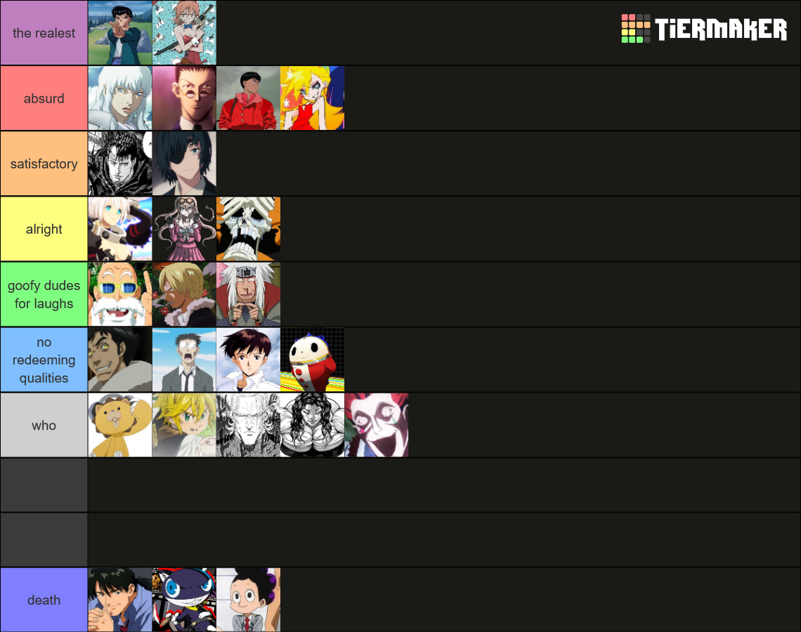 Anime E Tier List Community Rankings Tiermaker Hot Sex Picture