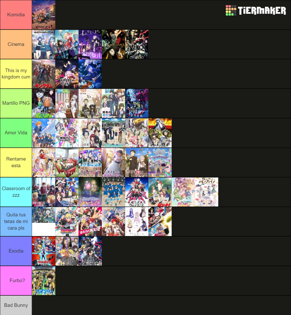 Op Anime Verano Tier List Community Rankings Tiermaker