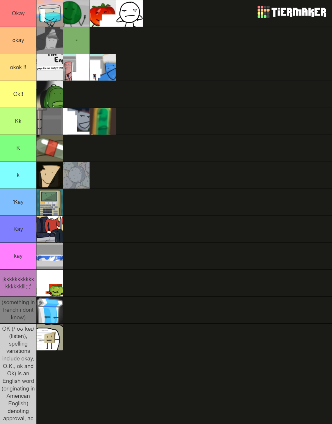 ONE By Cheesy Hfj All Contestants V2 Tier List Community Rankings