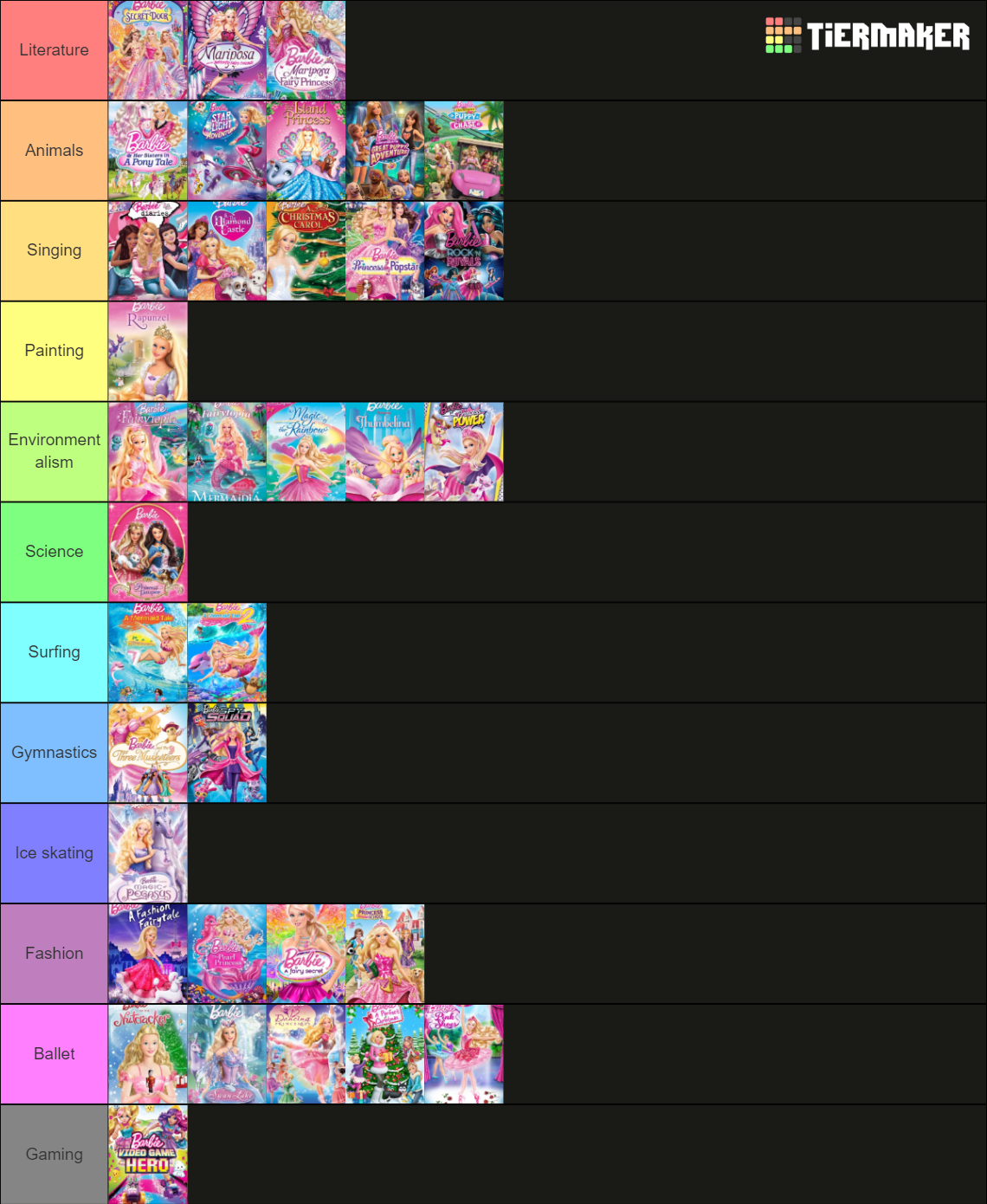 Barbie Movies Tier List Community Rankings Tiermaker