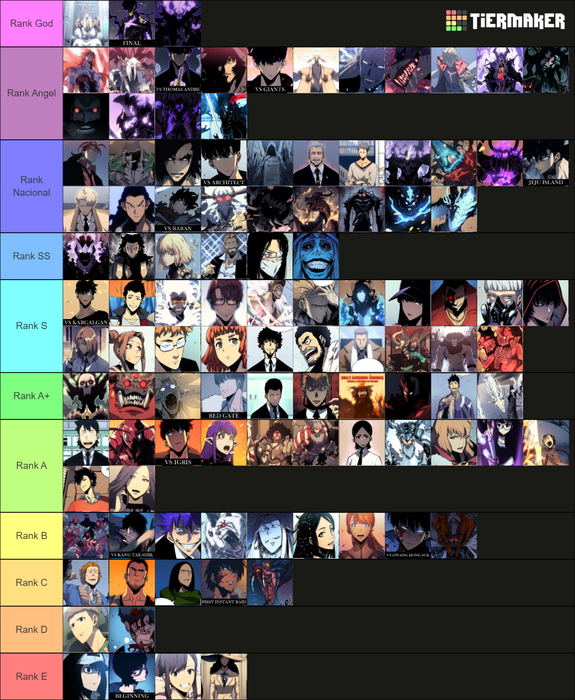 Solo Leveling Powerscale Tier List Community Rankings TierMaker