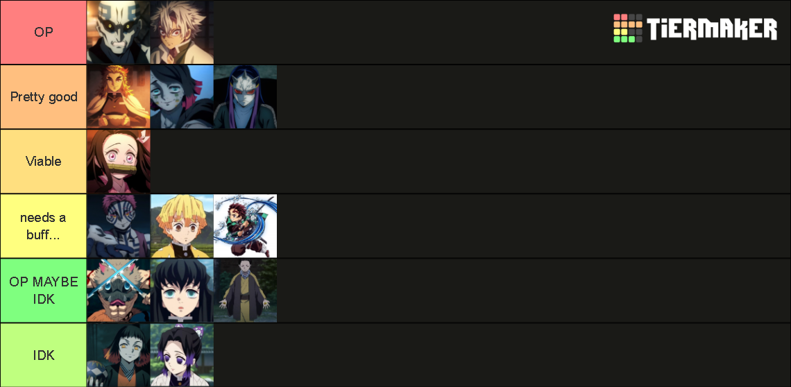 BDA Breathing Project Slayers Tier List Community Rankings TierMaker