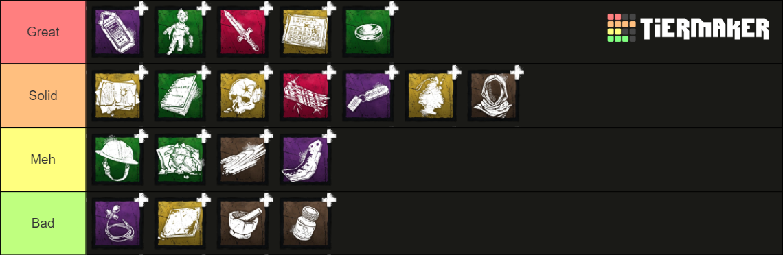 Dredge Addons Tier List Community Rankings TierMaker