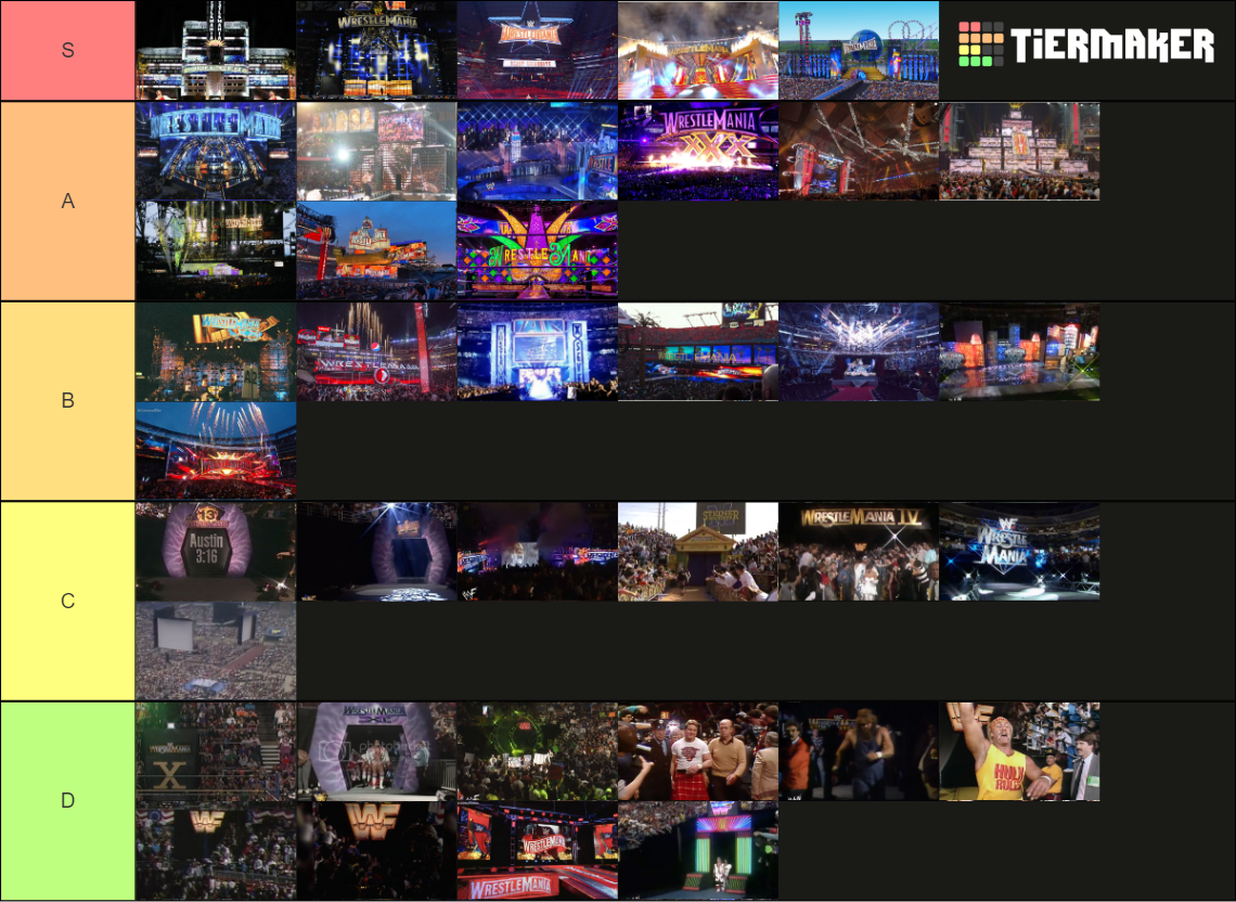 Wrestlemania WWE Stages Tier List Community Rankings TierMaker