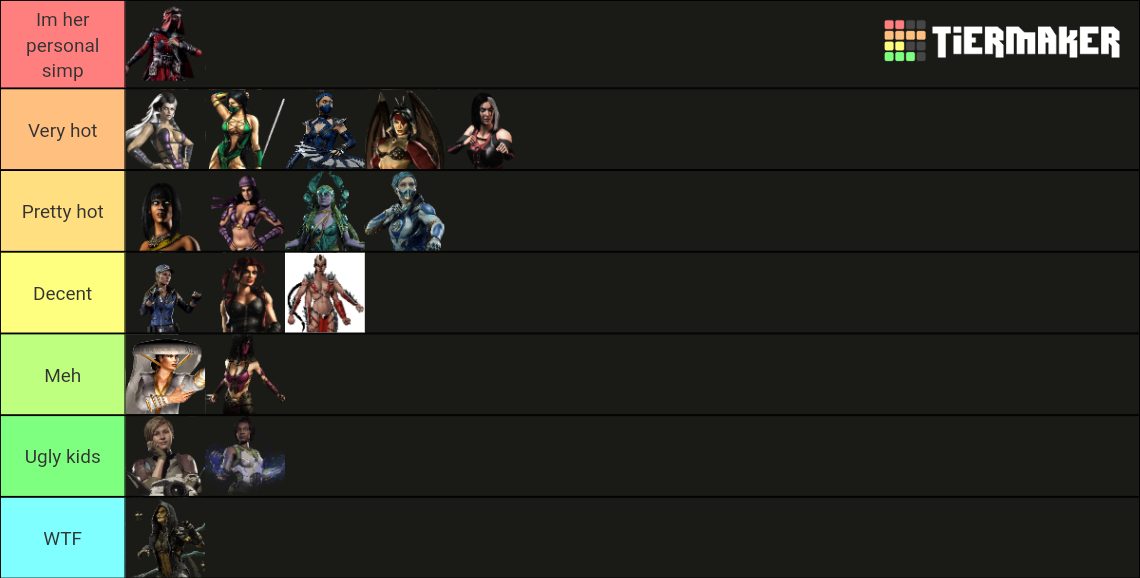 Mortal Kombat Waifu Tier List Community Rankings Tiermaker