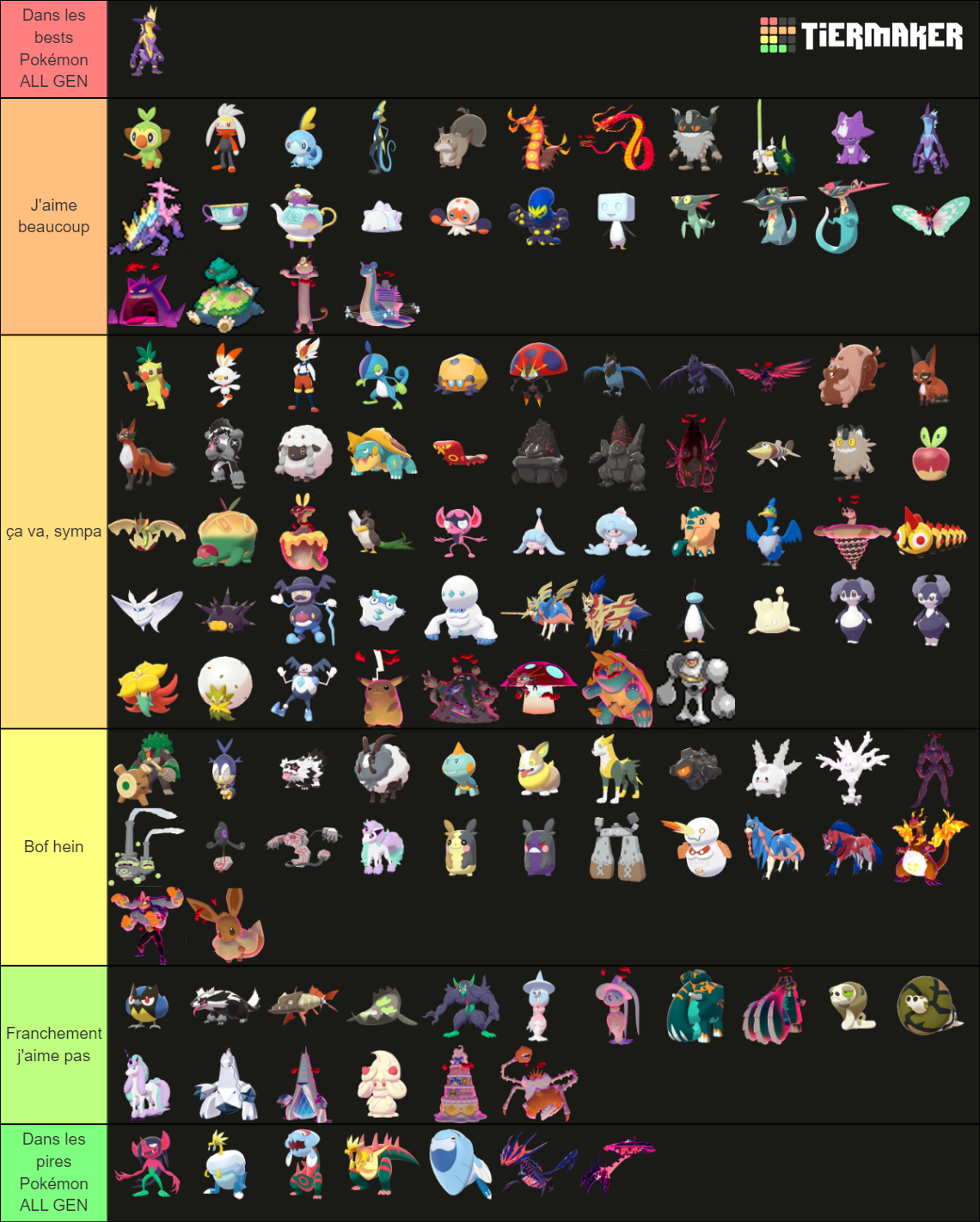 All Galar Gen Pokemon New Forms And Gmax Tier List Community