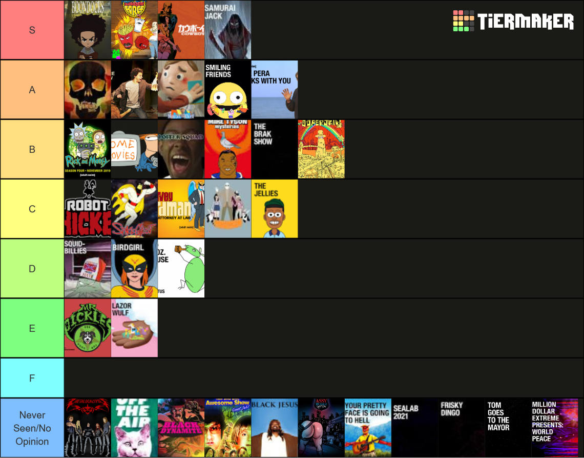 Adult Swim Show Tier List Community Rankings Tiermaker