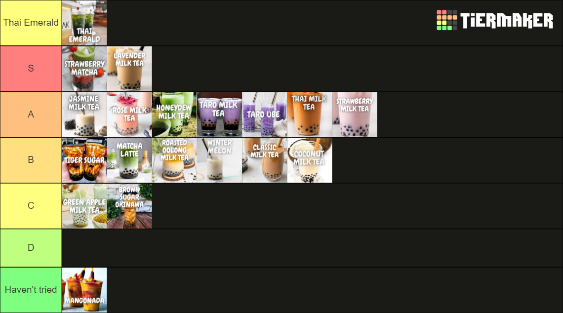 Boba Milk Tea Flavors Tier List Community Rankings TierMaker