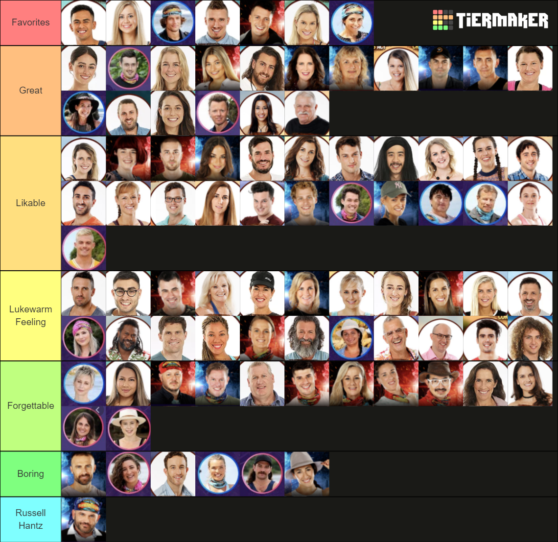 Australian Survivor All Seasons Tier List Community Rankings Tiermaker