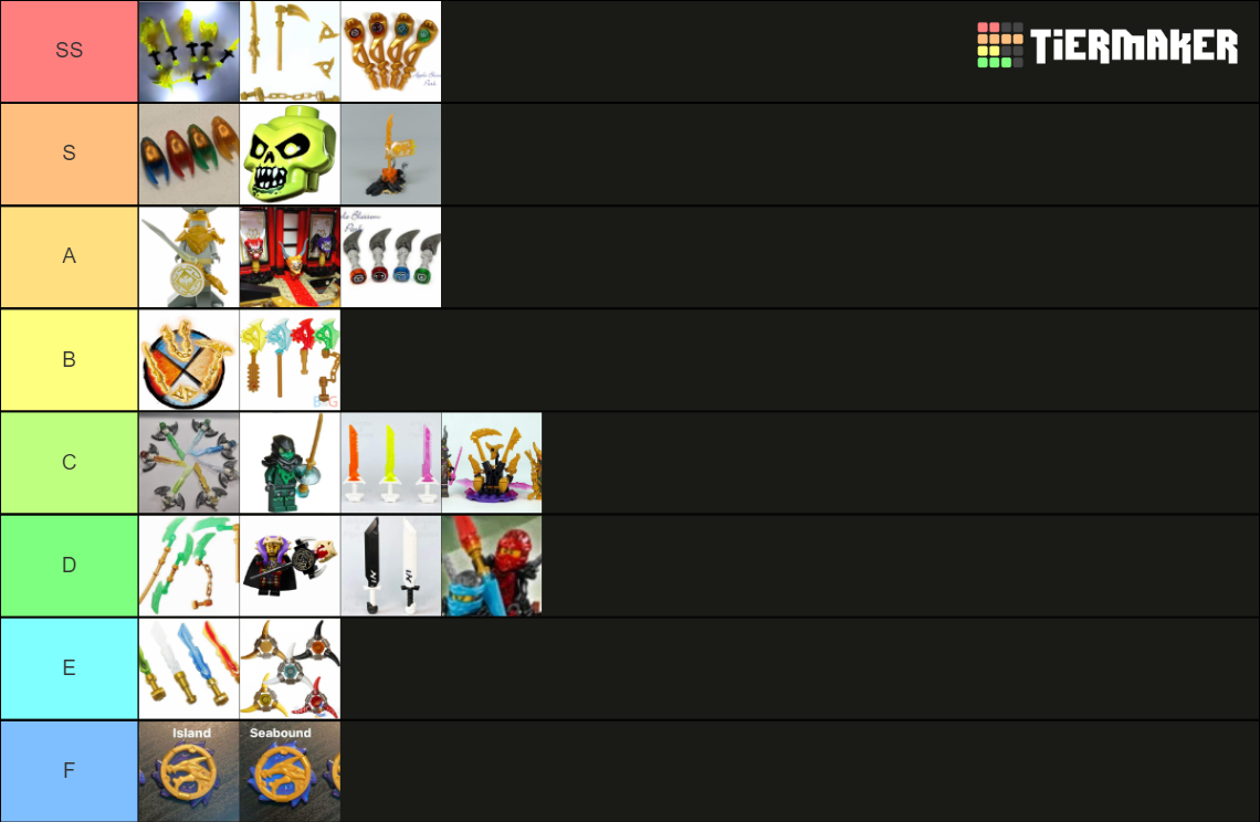 Ninjago Collectibles Tier List Community Rankings TierMaker