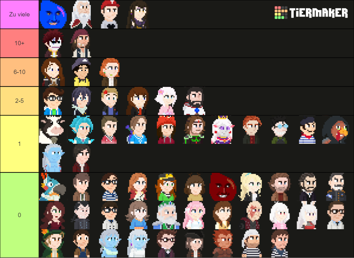 Psk Cinematic Universe Characters Tier List Community Rankings