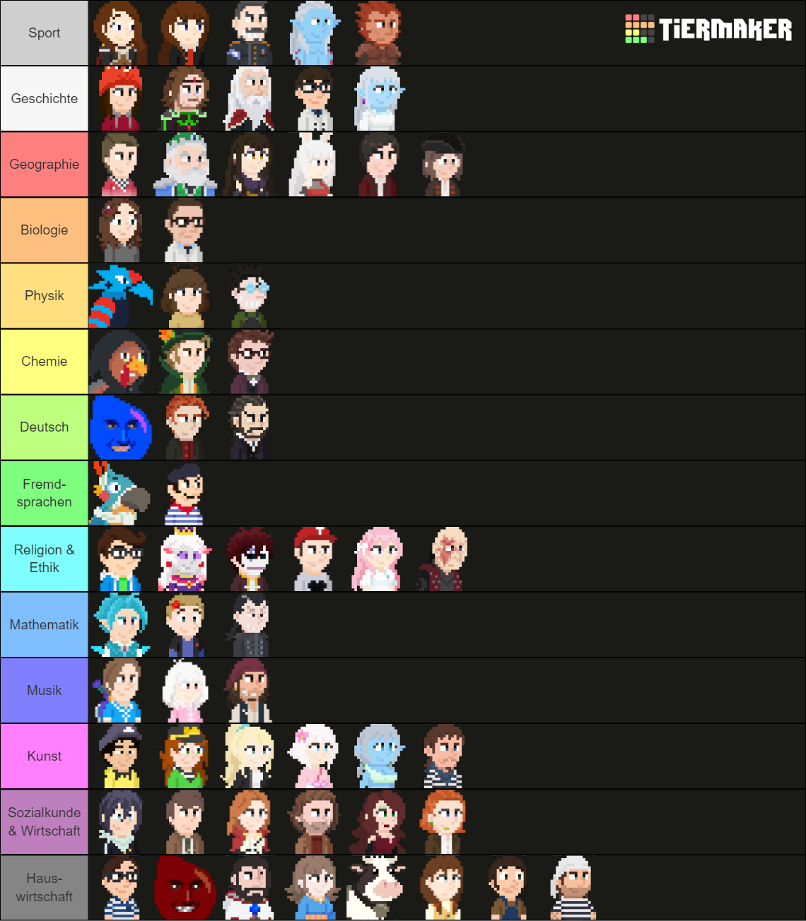 Psk Cinematic Universe Characters Tier List Community Rankings