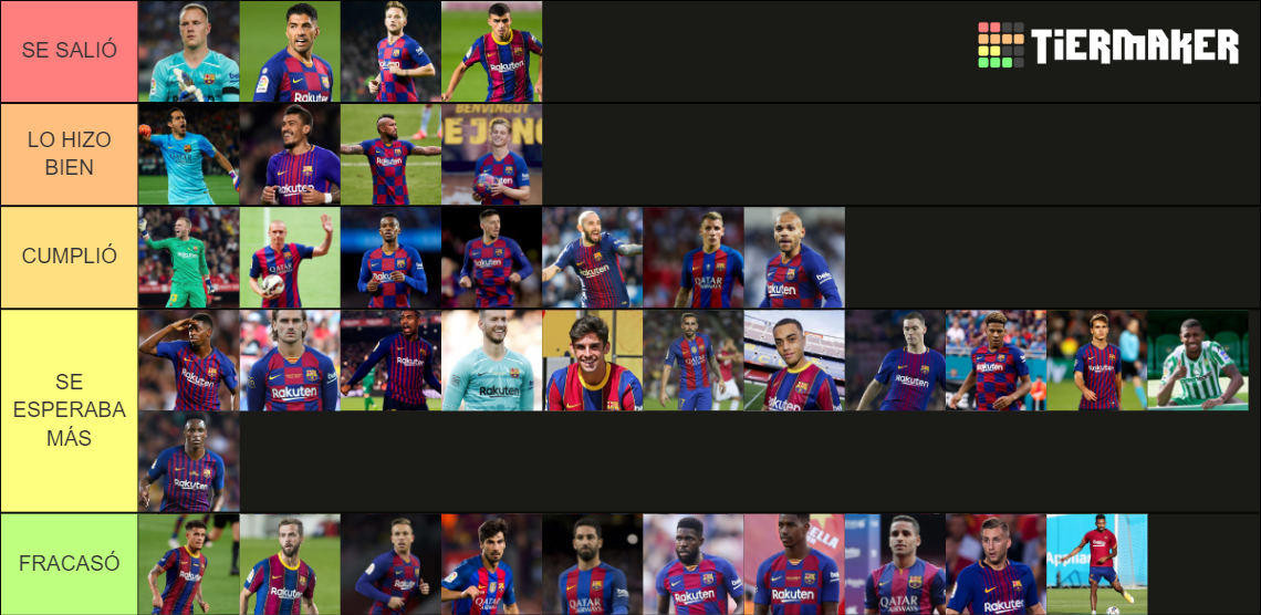 Fichajes Del Poderoso Barto Tier List Community Rankings Tiermaker