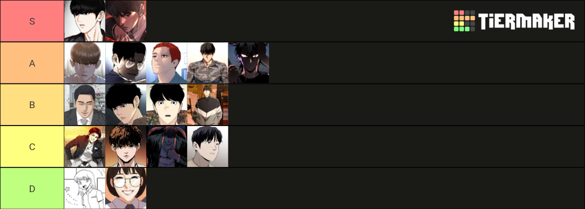 Ptj Comics Main Characters Tier List Community Rankings Tiermaker