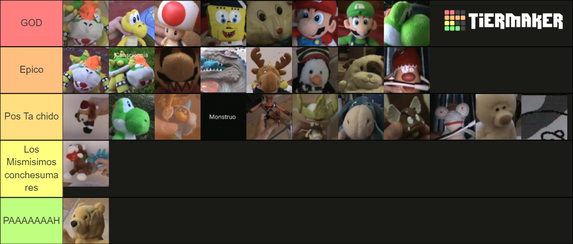 Duper Mario Bros Characters Tier List Community Rankings TierMaker