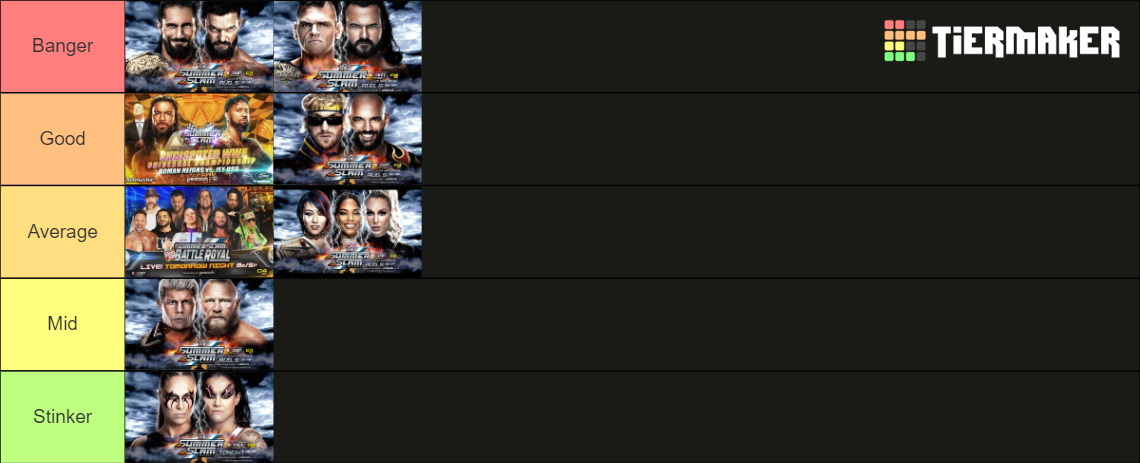 Wwe Summerslam Matches Tier List Community Rankings Tiermaker