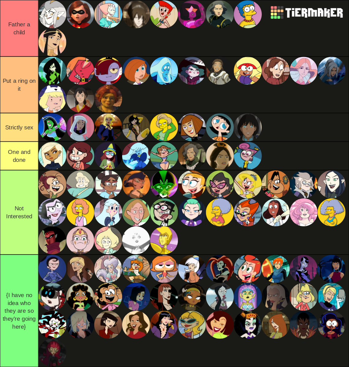 Western Animated Milf Cougar Tier List Community Rankings Tiermaker