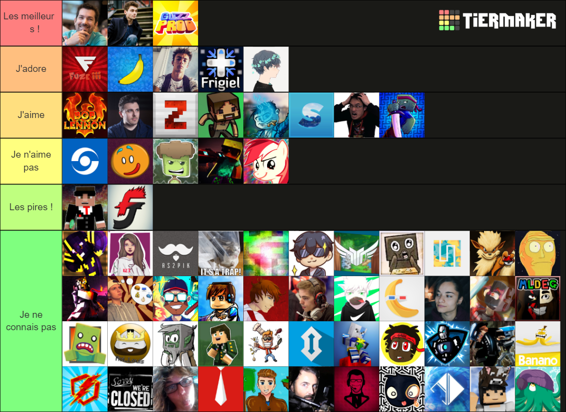 YouTubeur Minecraft Français Tier List Community Rankings TierMaker