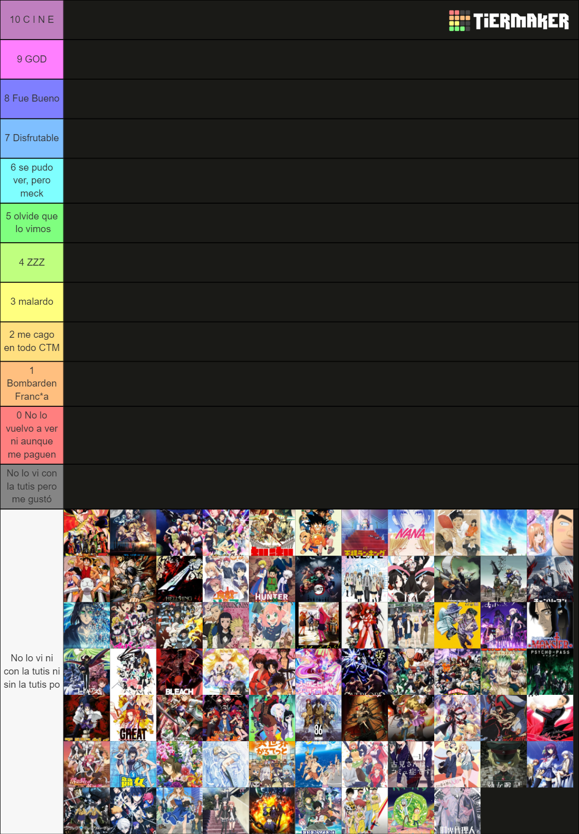 Animes Visto En Tutisvalentine 2022 Tier List Community Rankings