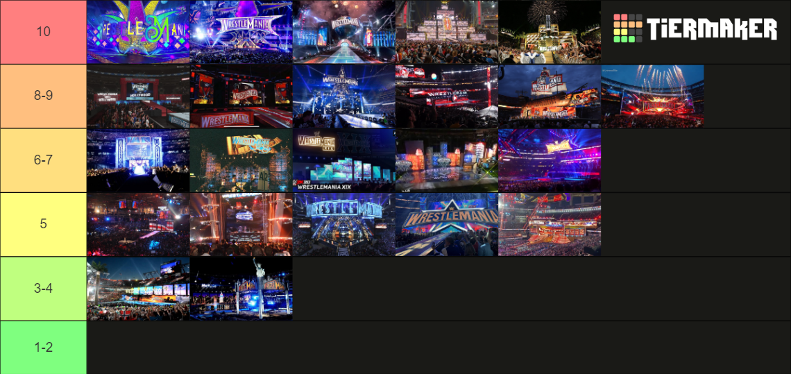 Wrestlemania Stages Tier List Community Rankings Tiermaker