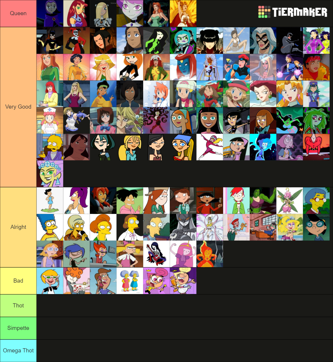 Cartoon Waifus Tier List Community Rankings TierMaker