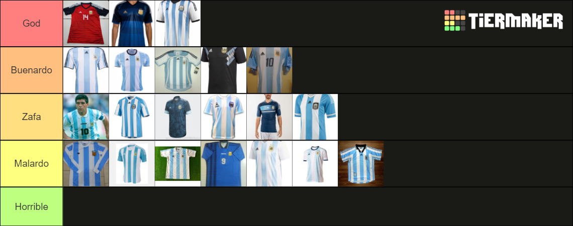 Camisetas Seleccion Argentina Tier List Community Rankings Tiermaker