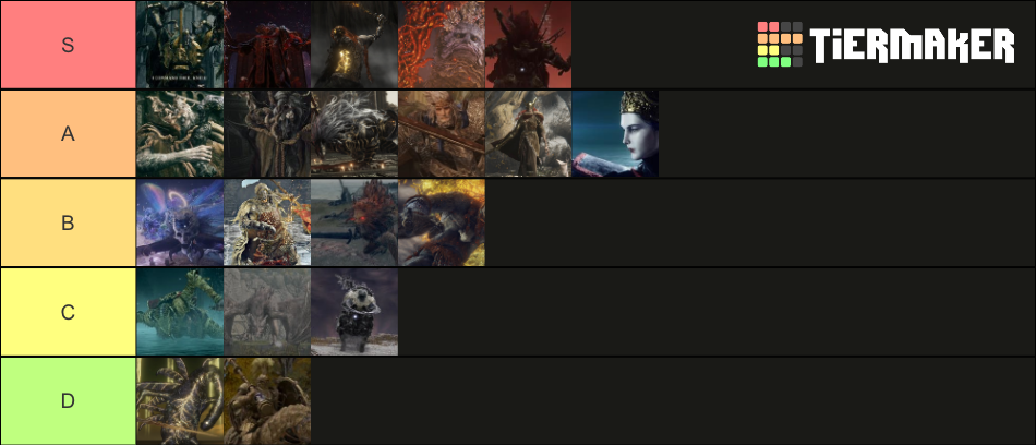 Elden Ring Main Bosses Tier List Community Rankings Tiermaker