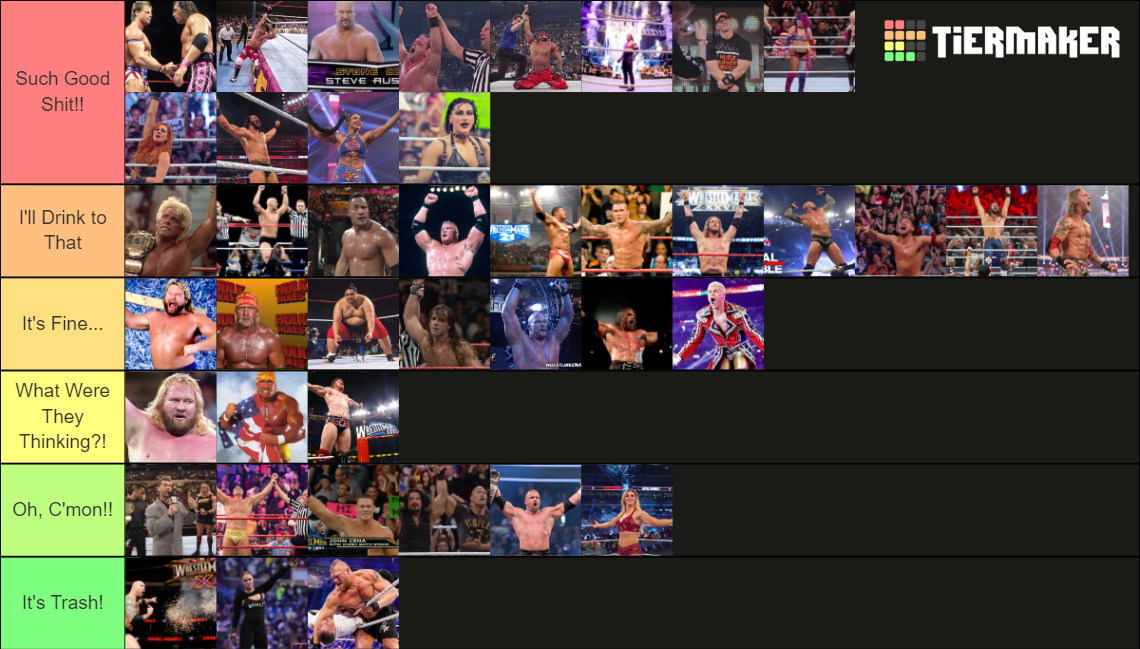 RudeBoyz RankUp WWE Royal Rumble Winners Tier List Community