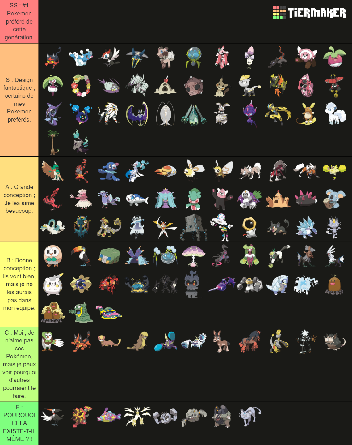 OCD Dex Challenge Rankings Gen VII Alola Tier List Community