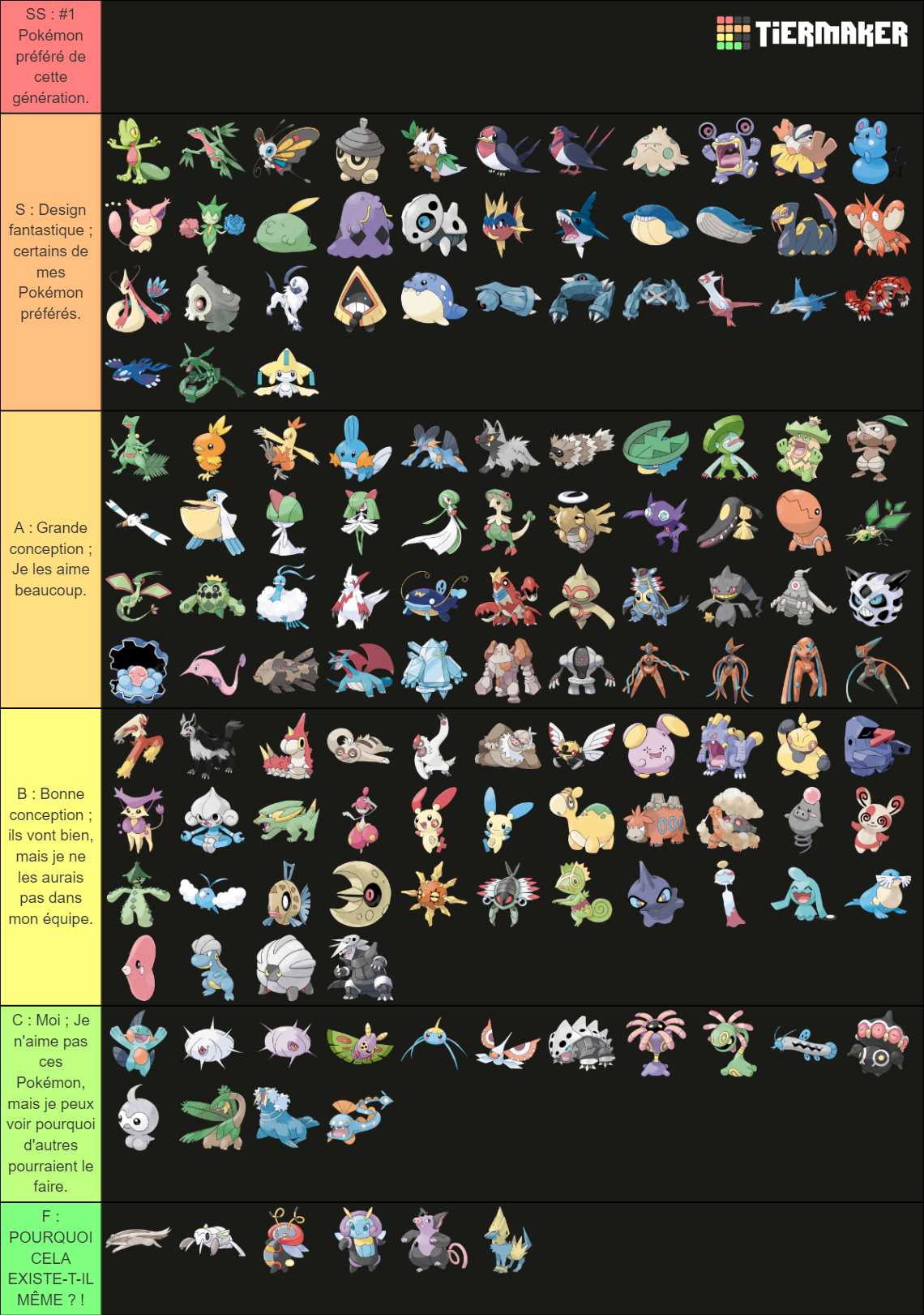 Ocd Dex Challenge Rankings Gen Iii Hoenn Tier List Community