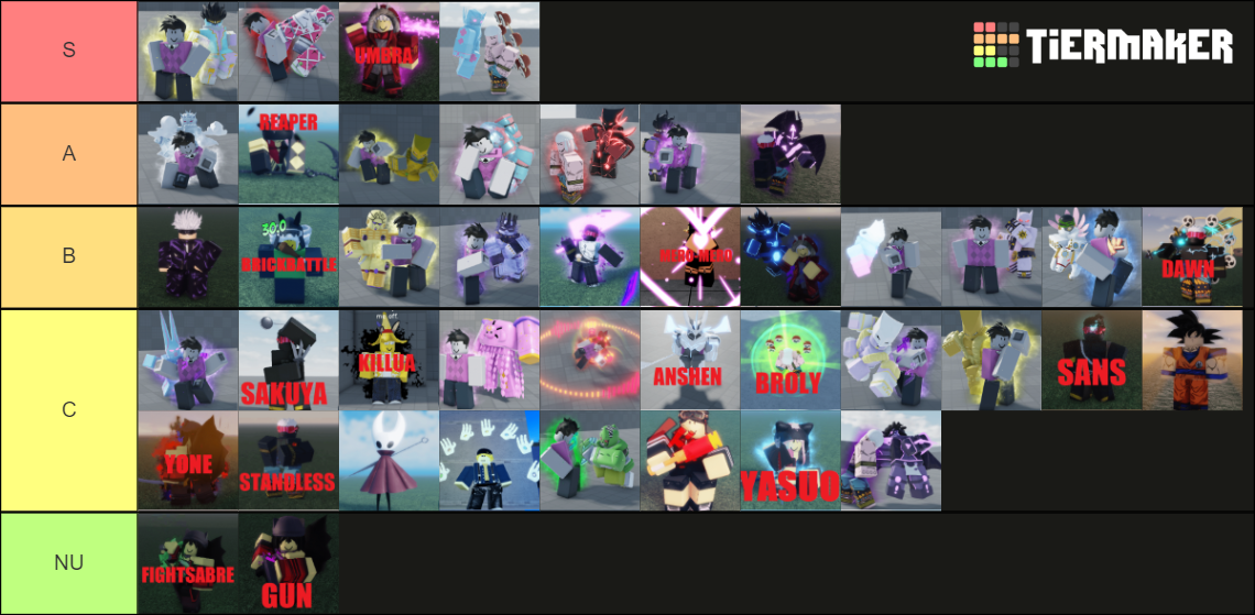 Aut Pvp Tierlist Tier List Community Rankings Tiermaker