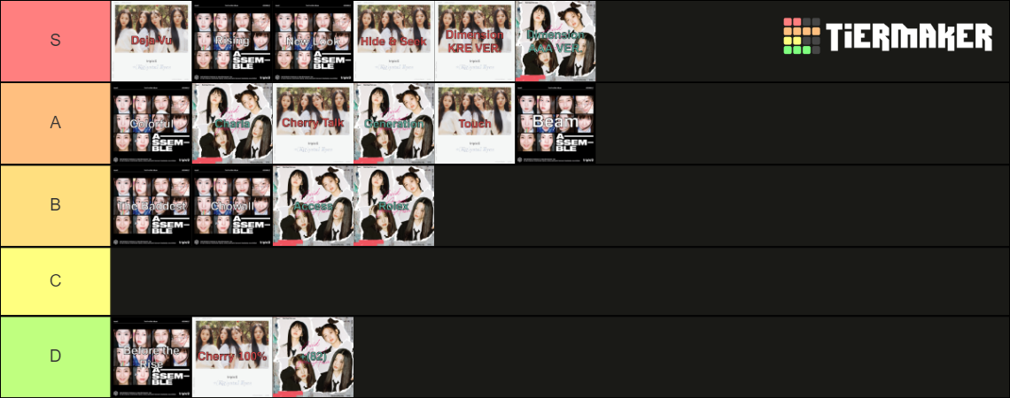 TripleS Discography Updated Each Comeback Tier List Community