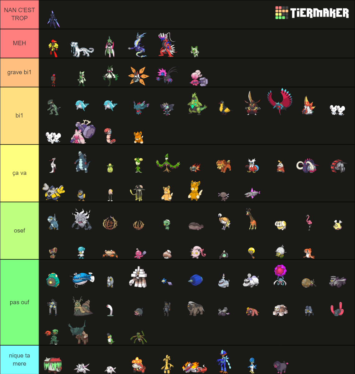 Pokemon Gen Sprites Tier List Community Rankings Tiermaker Hot Sex