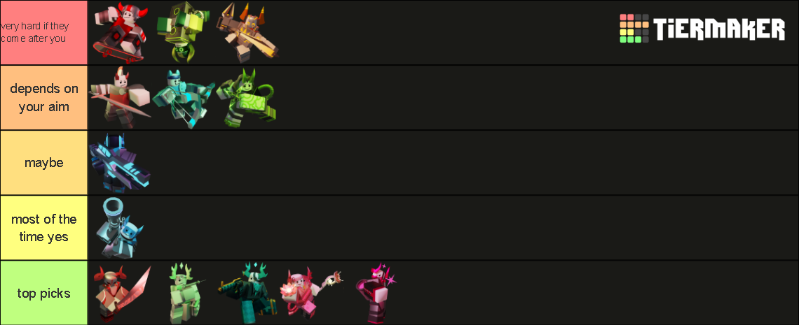 Phighting Phighters Playtest Tier List Community Rankings