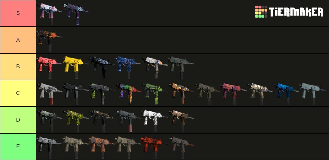 CS GO All MP9 Skins 2022 Tier List Community Rankings TierMaker