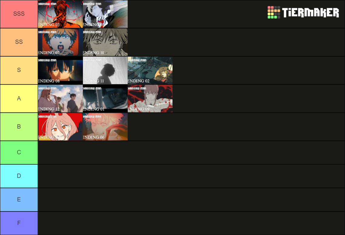 The Best Chainsaw Man Endings Tier List Community Rankings Tiermaker Sexiezpicz Web Porn