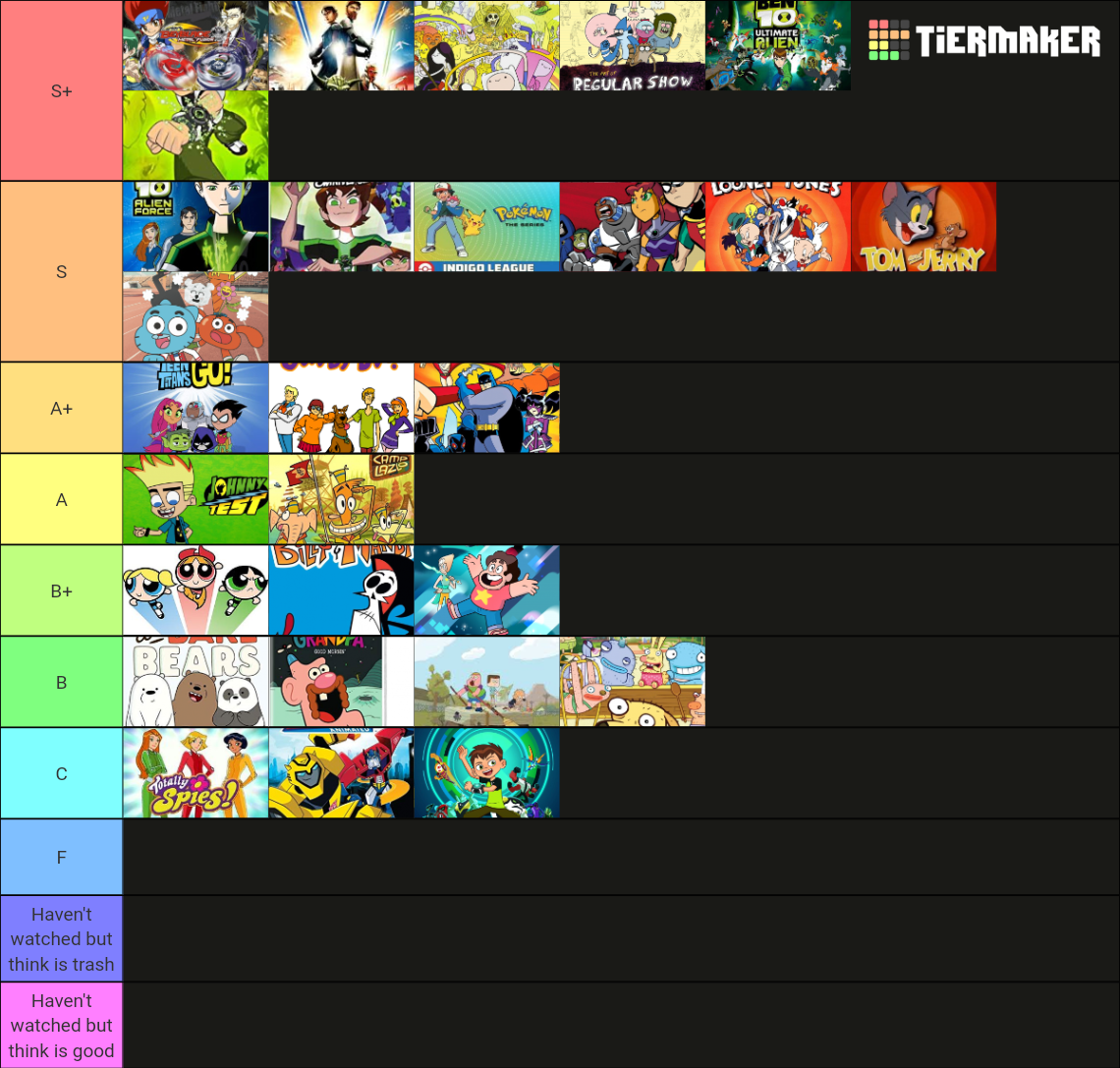 Every Cartoon Network Show Tier List Community Rankings TierMaker