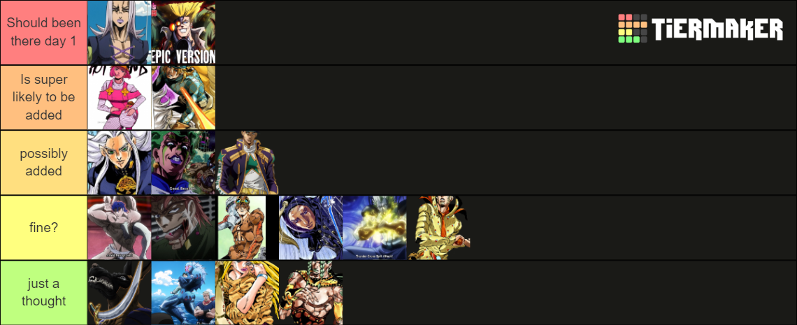 Asbr Dlc Tier List Community Rankings Tiermaker