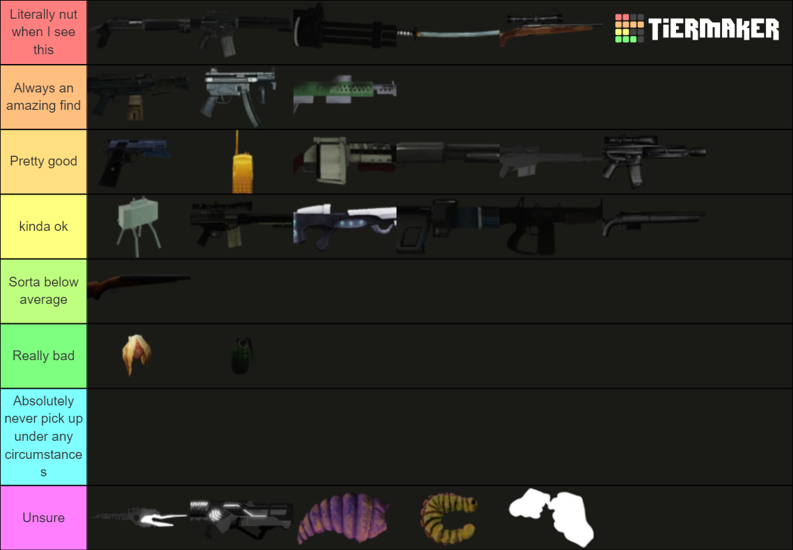 Roblox Isle 9 Guns Tier List Community Rankings TierMaker